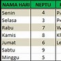 Primbon Judi Kartu Hari Ini Menurut Primbon Jawa Apa Artinya